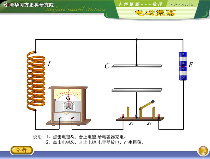 180個高中物理flash課件swf文件