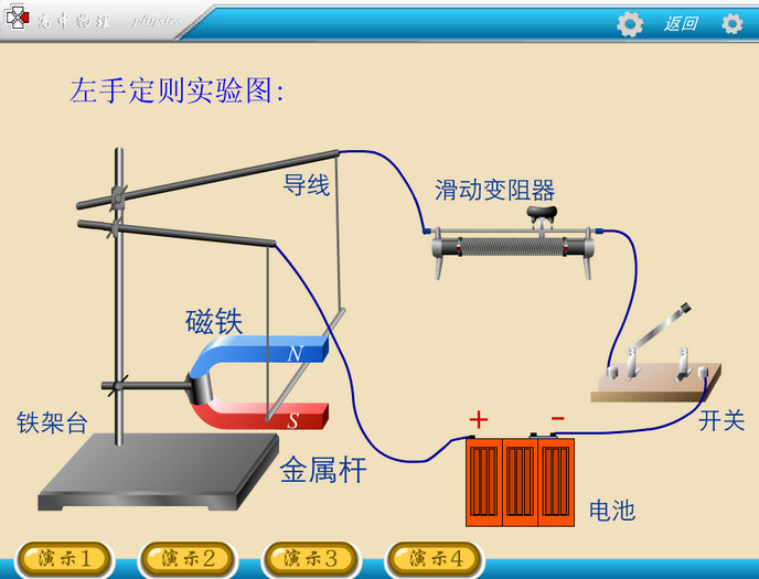 900個高中物理Flash動畫課件SWF格式文件